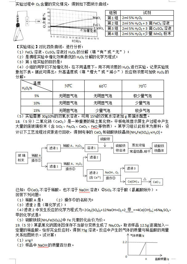 2023年黃石市中考化學真題及答案