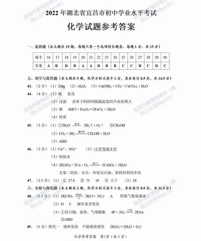 2023年宜昌市中考化學(xué)真題及答案