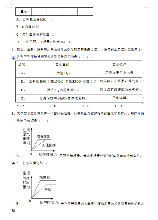 2023年鄂州市中考化學試卷真題及答案