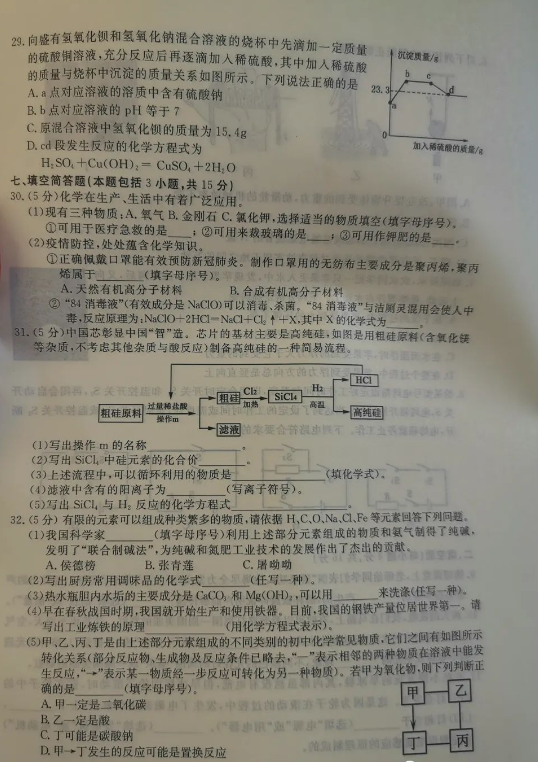 2023年黃岡市中考化學試卷真題及答案