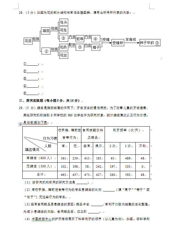 2023年長(zhǎng)沙市中考生物試卷真題及答案