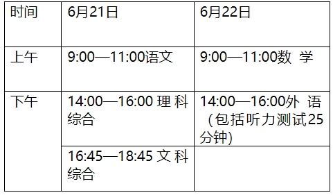 河北中考時(shí)間2023年具體時(shí)間表,河北中考時(shí)間一般在幾月幾號(hào)