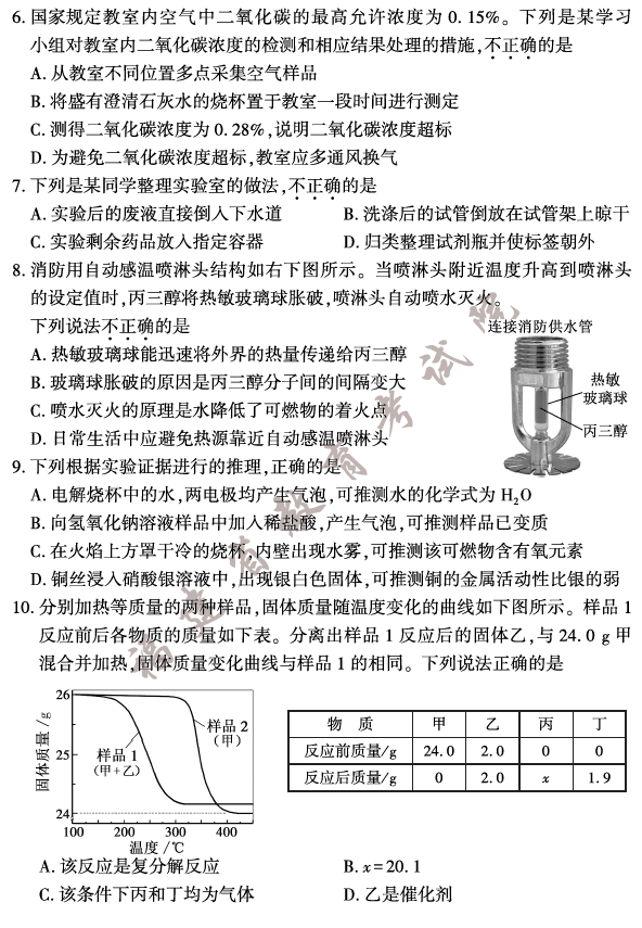 2023年福建中考化學(xué)試卷真題及答案