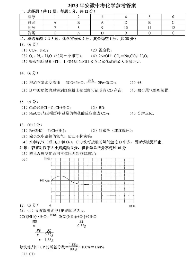 2023年安徽中考化學試卷真題及答案