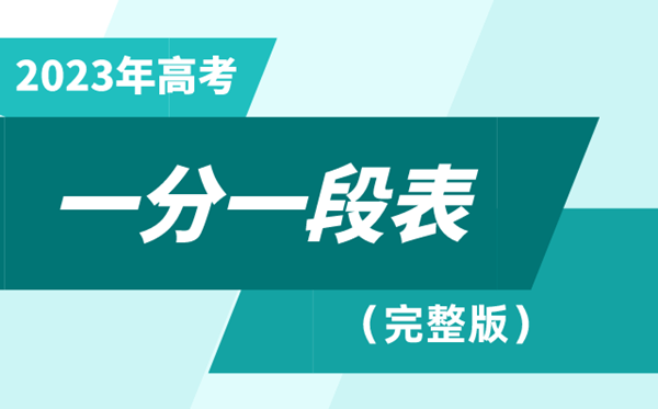2023貴州高考一分一段表,查詢(xún)位次及排名(完整版)