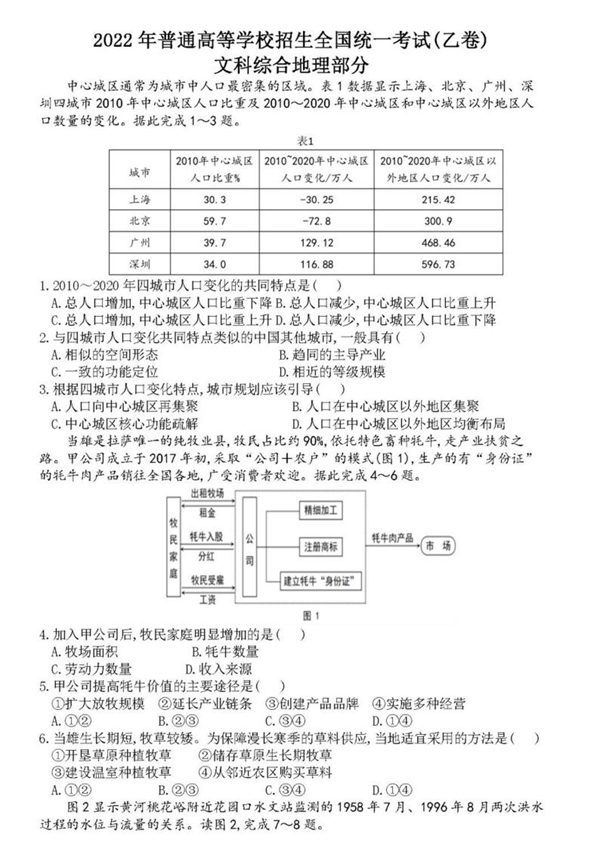 2022年陜西高考文綜試卷真題及答案