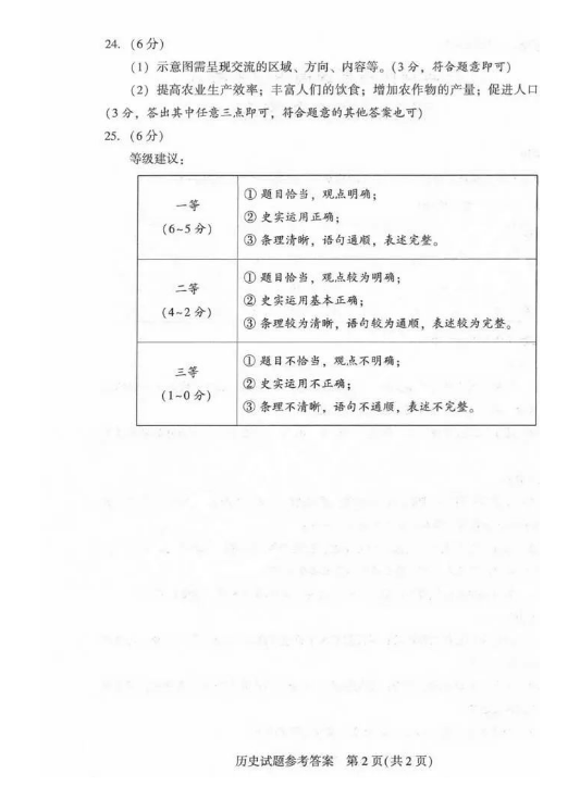 2023年河南中考歷史試卷真題及答案