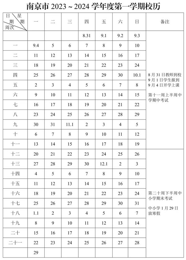 2024年南京中小學(xué)寒假放假時(shí)間表,南京寒假多少天