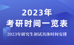 <b>2024年考研考試時間_研究生考試時間一覽表</b>
