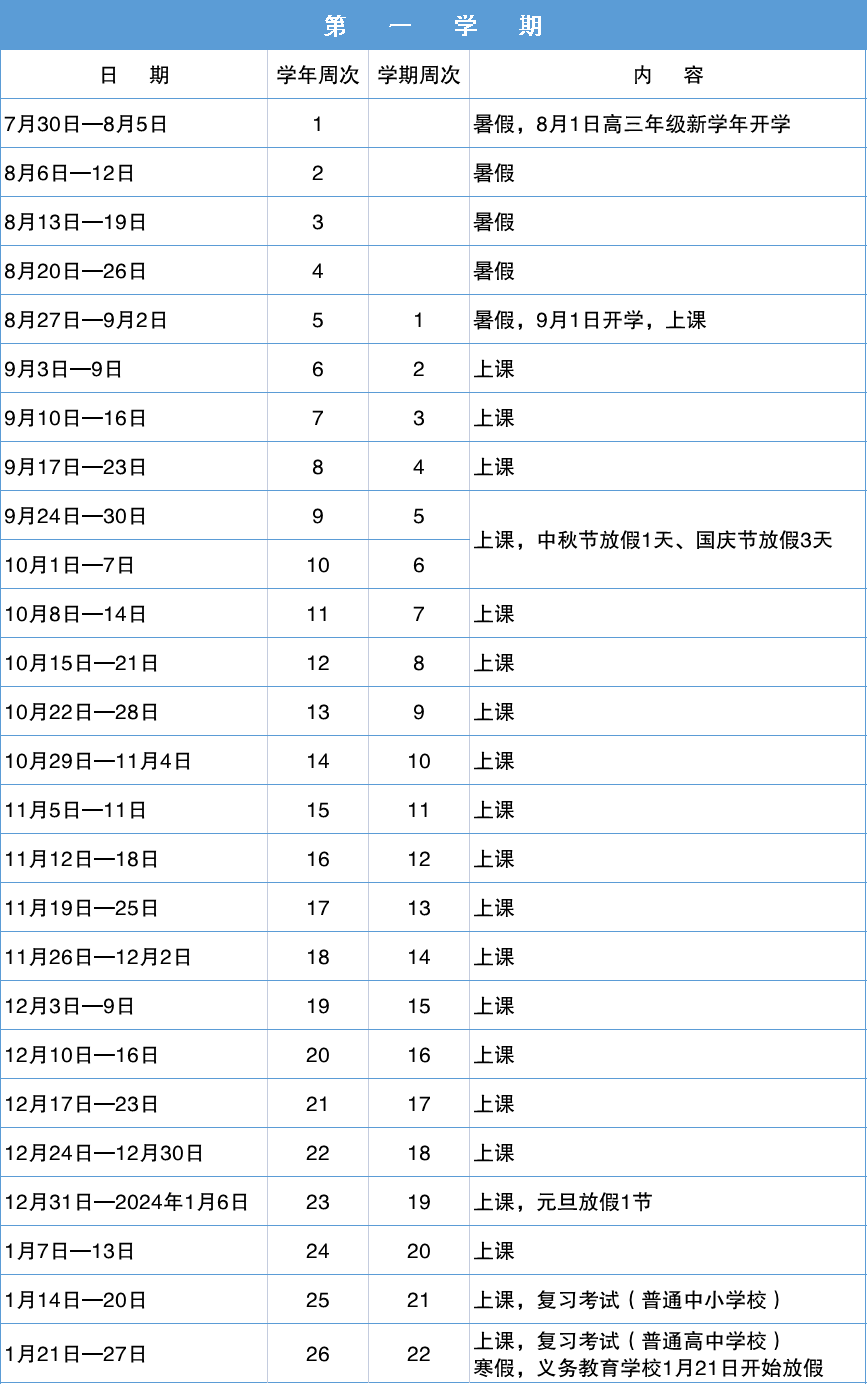 2024年深圳中小學(xué)寒假放假時(shí)間表,深圳寒假多少天