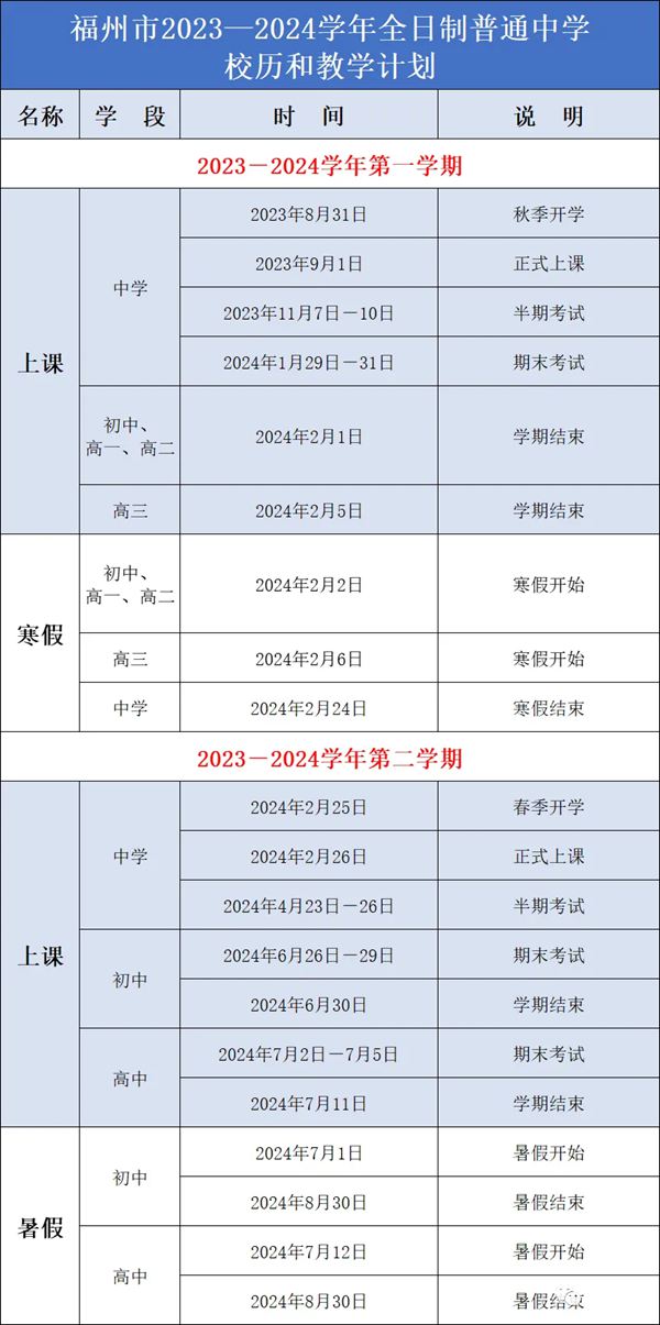 2024年福州中小學(xué)寒假放假時(shí)間表,福州寒假多少天