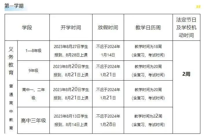 2024年昆明中小學(xué)寒假放假時(shí)間表,昆明寒假多少天
