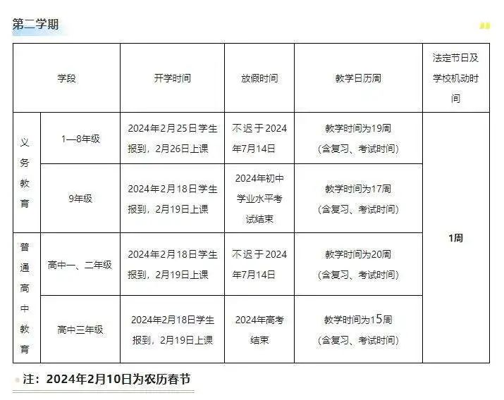 2024年昆明中小學(xué)寒假放假時(shí)間表,昆明寒假多少天