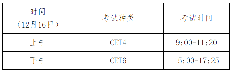 2023下半年英語(yǔ)四級(jí)考試時(shí)間安排（附英語(yǔ)四級(jí)報(bào)名官網(wǎng)入口）