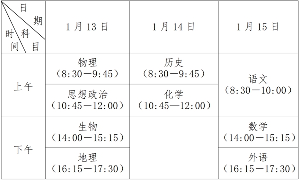 2024年江蘇高中學業(yè)水平考試具體時間安排