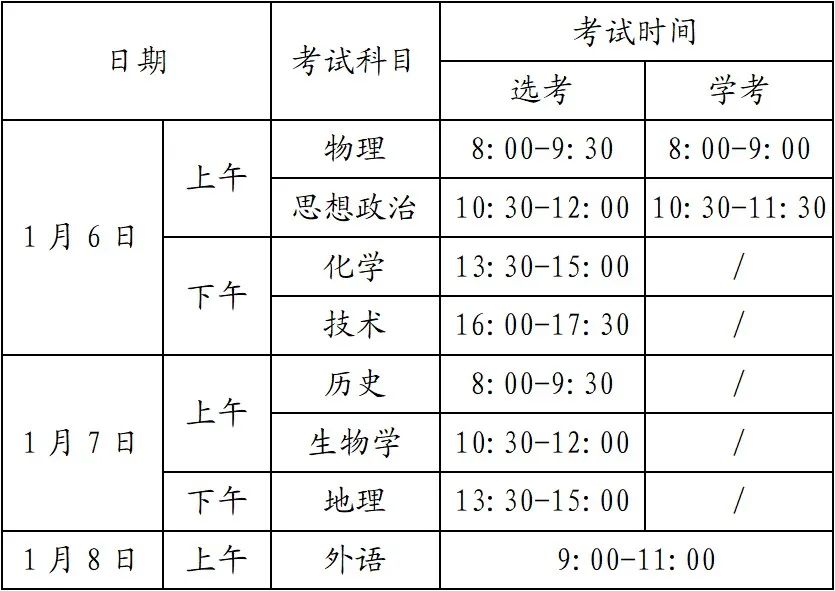 2024年浙江高中學(xué)業(yè)水平考試具體時間安排