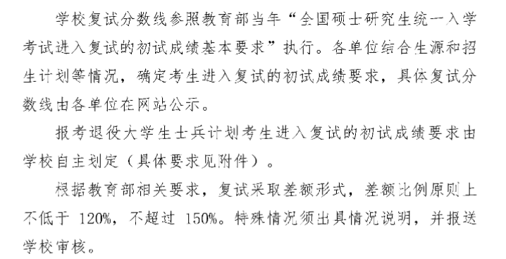 2024年山東理工大學(xué)研究生分?jǐn)?shù)線(xiàn)一覽表(含2023年歷年)