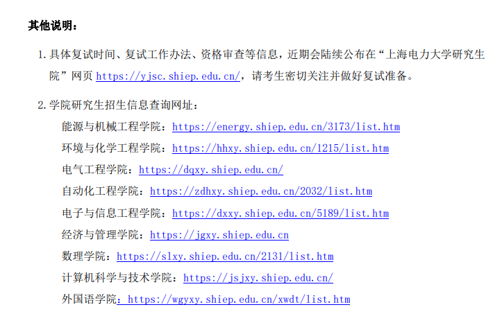 2024年上海電力大學(xué)研究生分數(shù)線一覽表（含2023年歷年）