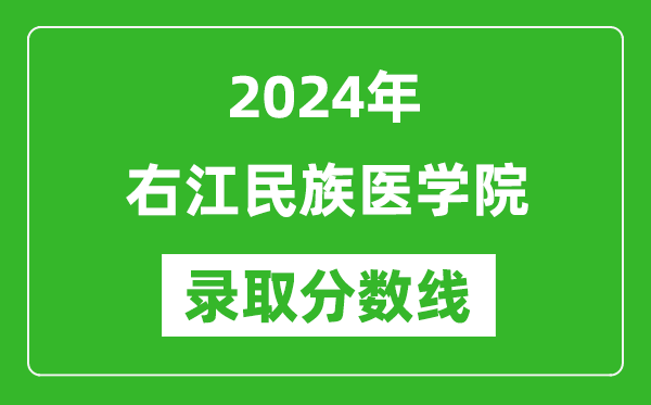 右江民族醫(yī)學(xué)院錄取分?jǐn)?shù)線2024年是多少分(附各省錄取最低分)