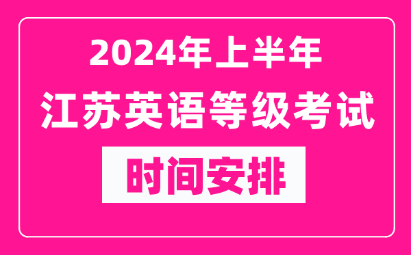 2024年上半年江蘇英語等級(jí)考試成績查詢?nèi)肟冢╤ttps://www.neea.edu.cn/)