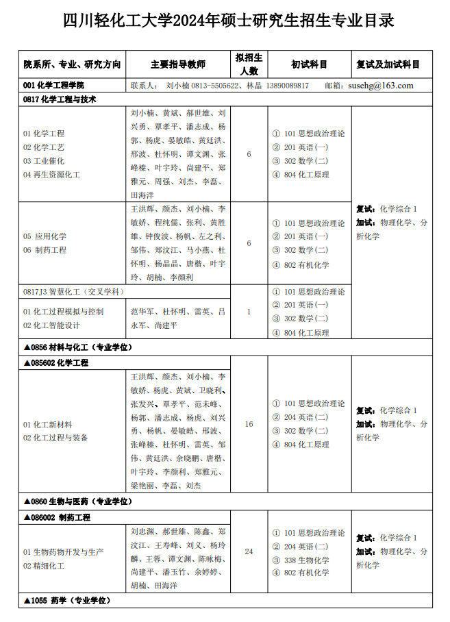 四川輕化工大學(xué)2024碩士研究生招生專(zhuān)業(yè)目錄及考試科目