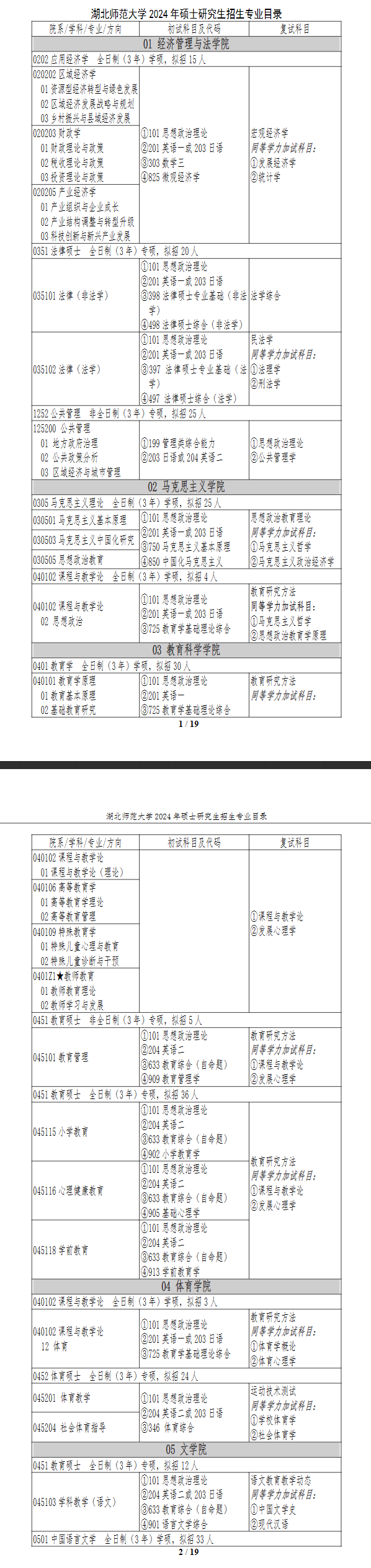 2024年湖北師范大學研究生招生簡章及各專業(yè)招生計劃人數(shù)