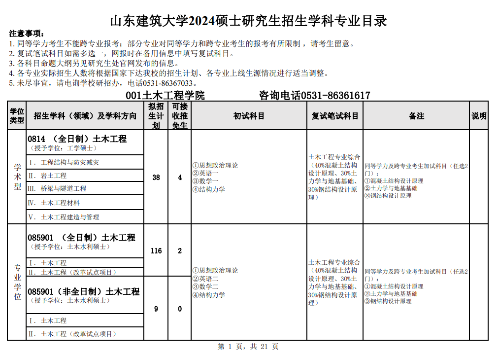 山東建筑大學(xué)2024碩士研究生招生專業(yè)目錄及考試科目