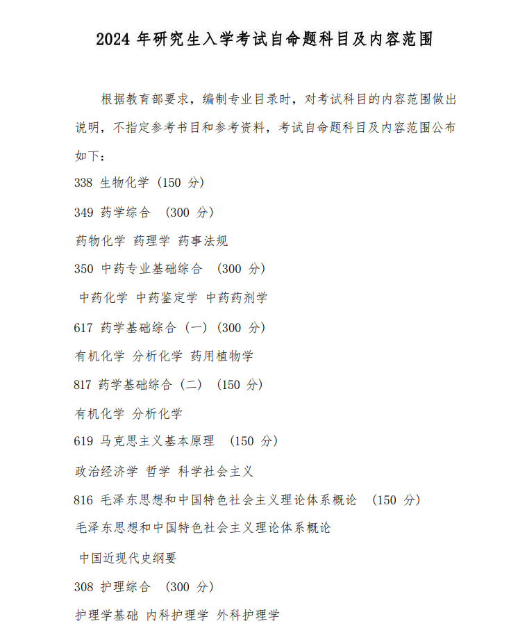 2024年河南中醫(yī)藥大學(xué)研究生招生簡章及各專業(yè)招生計劃人數(shù)