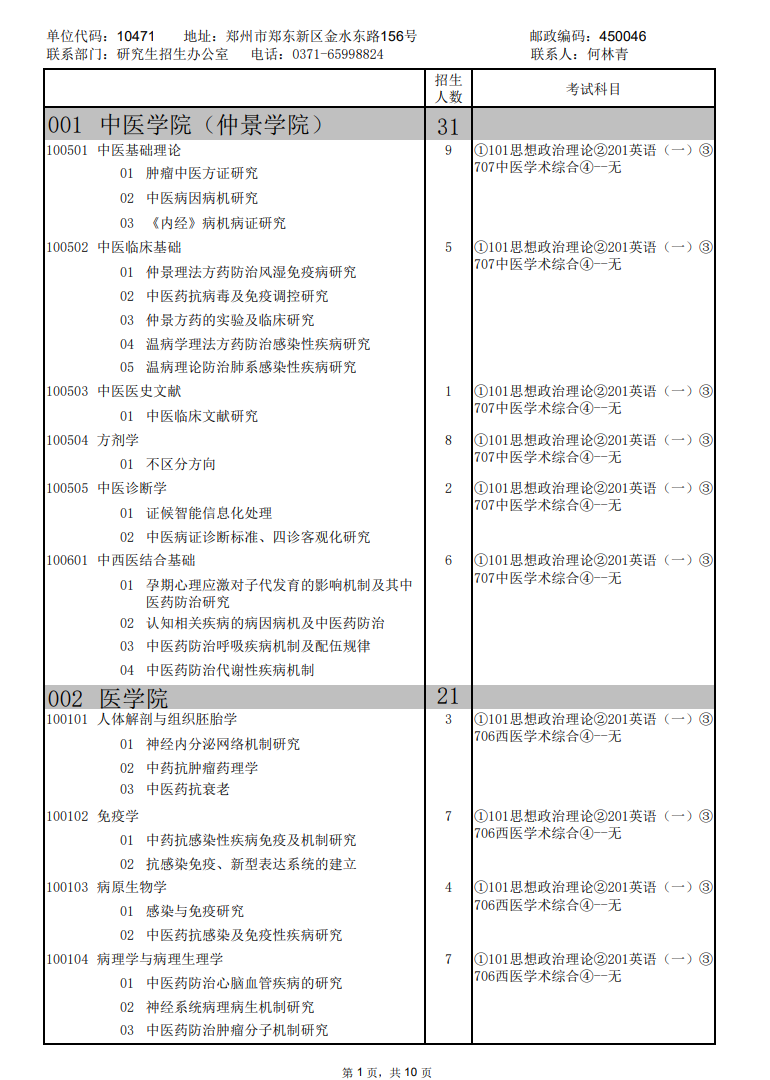 2024年河南中醫(yī)藥大學(xué)研究生招生簡章及各專業(yè)招生計劃人數(shù)