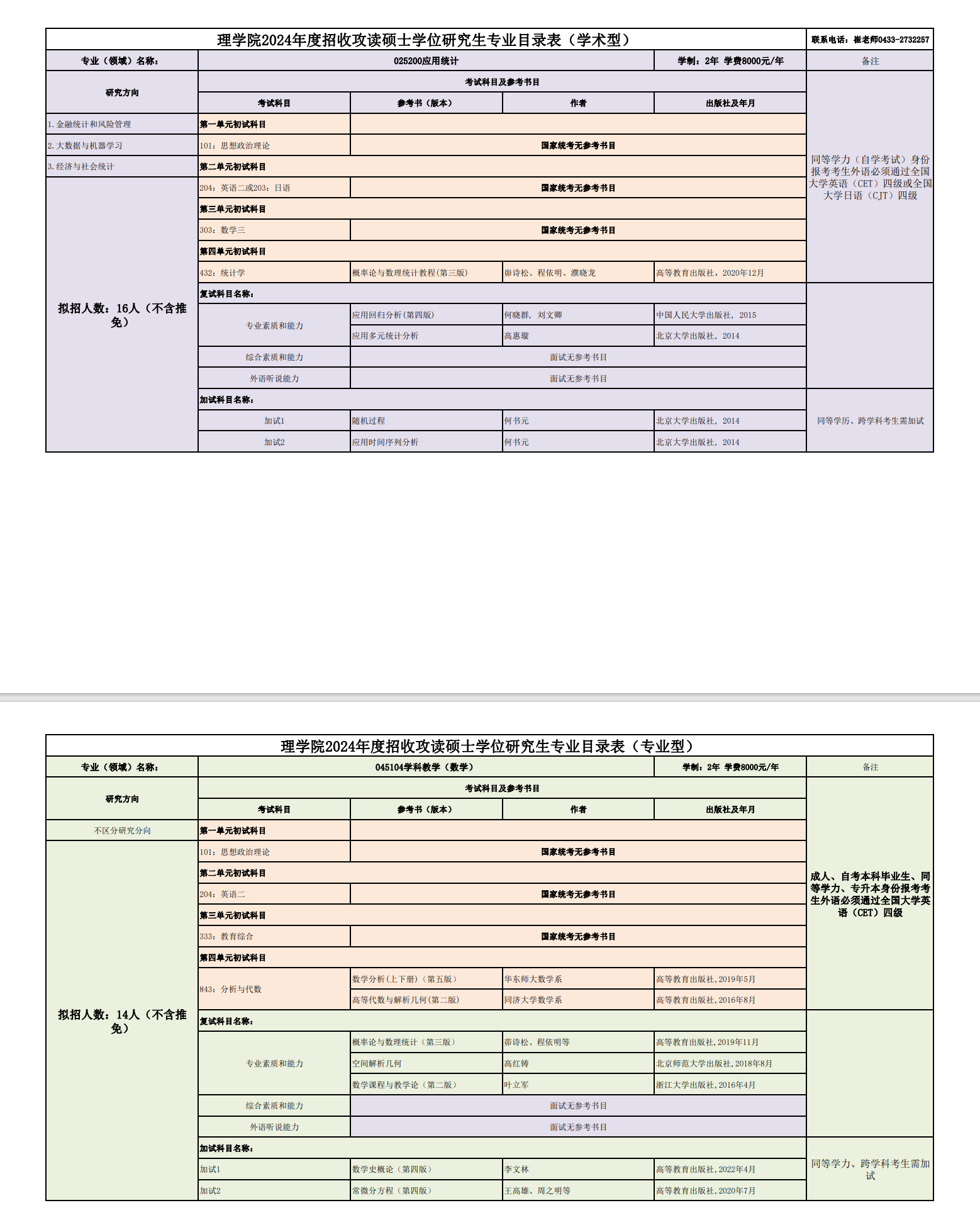 2024年延邊大學(xué)研究生招生簡(jiǎn)章及各專業(yè)招生計(jì)劃人數(shù)