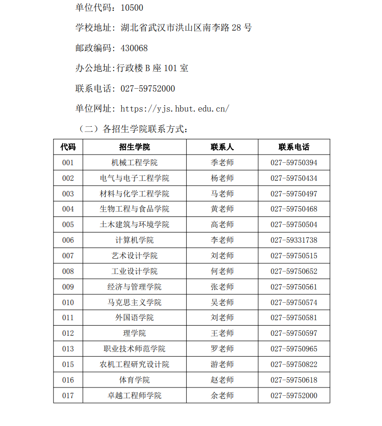 2024年湖北工業(yè)大學(xué)研究生招生簡章及各專業(yè)招生計(jì)劃人數(shù)