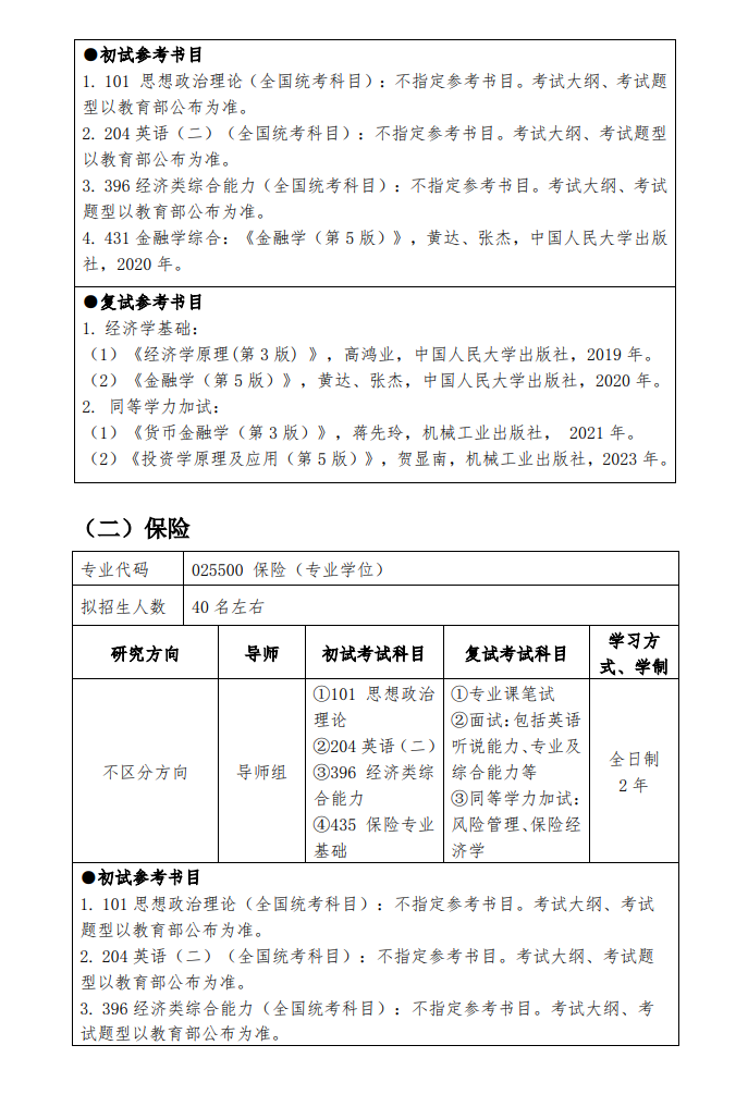 廣東金融學(xué)院2024碩士研究生招生專業(yè)目錄及考試科目