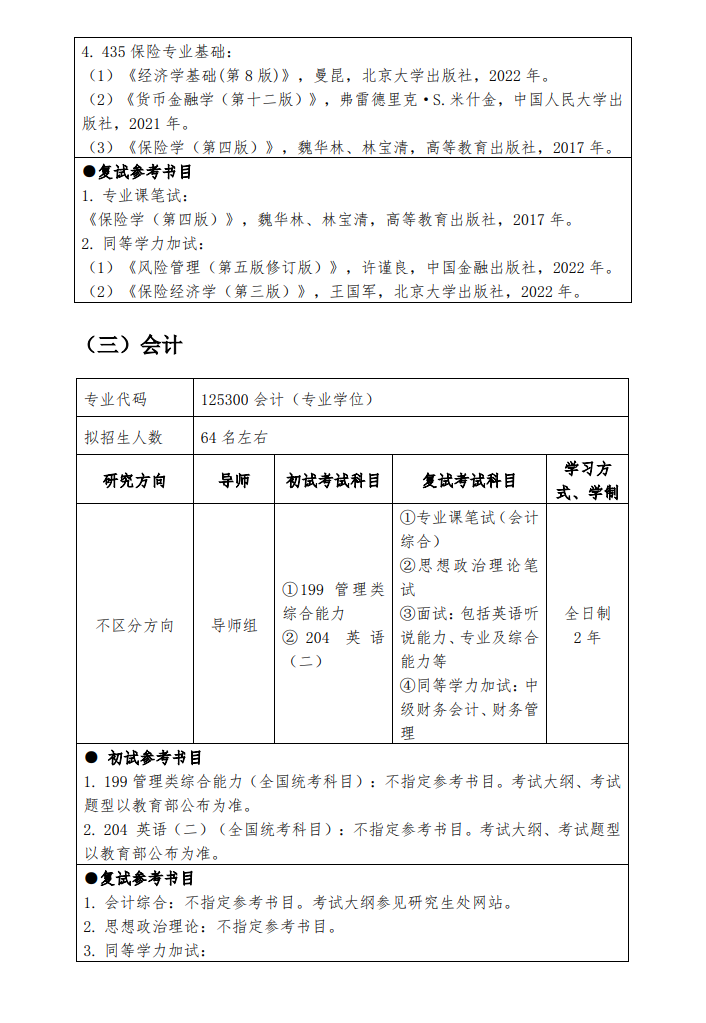 廣東金融學(xué)院2024碩士研究生招生專業(yè)目錄及考試科目