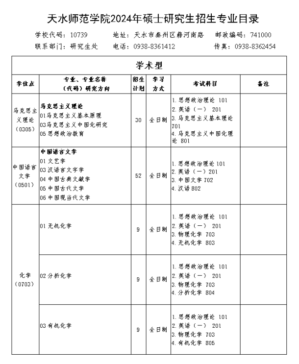 2024年天水師范學(xué)院研究生招生簡章及各專業(yè)招生計(jì)劃人數(shù)