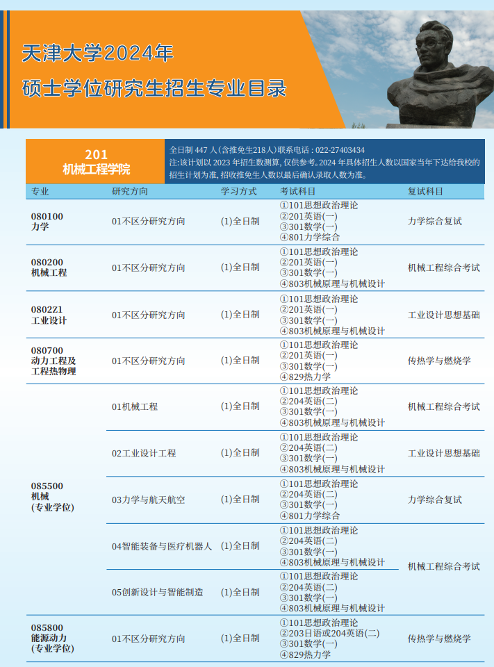 2024年天津大學研究生招生簡章及各專業(yè)招生計劃人數(shù)