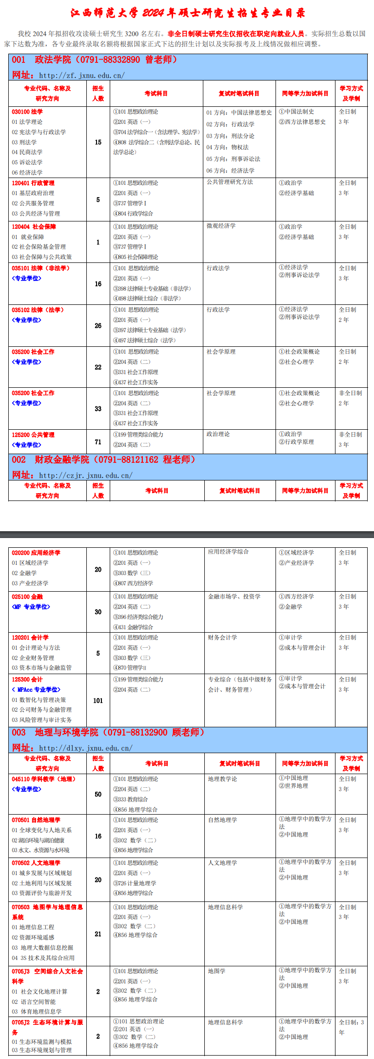 2024年江西師范大學(xué)研究生招生簡(jiǎn)章及各專業(yè)招生計(jì)劃人數(shù)