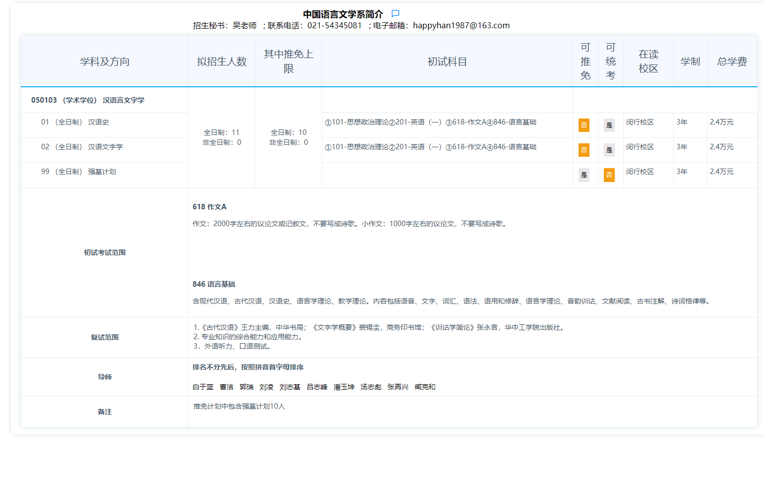 2024年華東師范大學(xué)研究生招生簡(jiǎn)章及各專(zhuān)業(yè)招生計(jì)劃人數(shù)