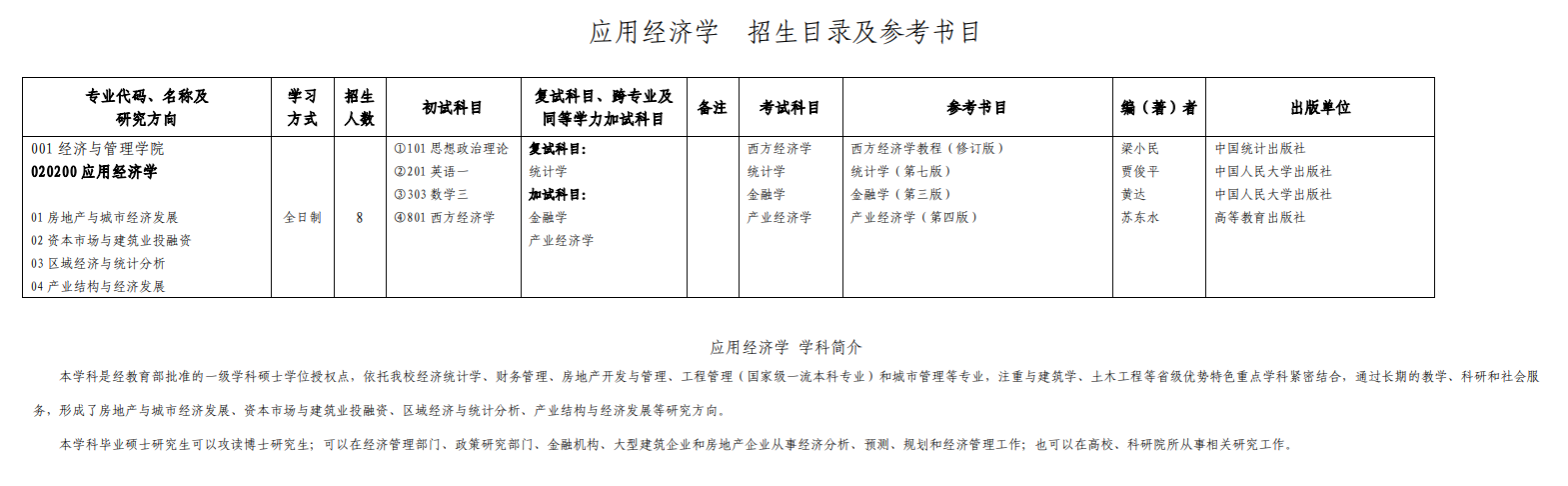 2024年吉林建筑大學(xué)研究生招生簡(jiǎn)章及各專業(yè)招生計(jì)劃人數(shù)