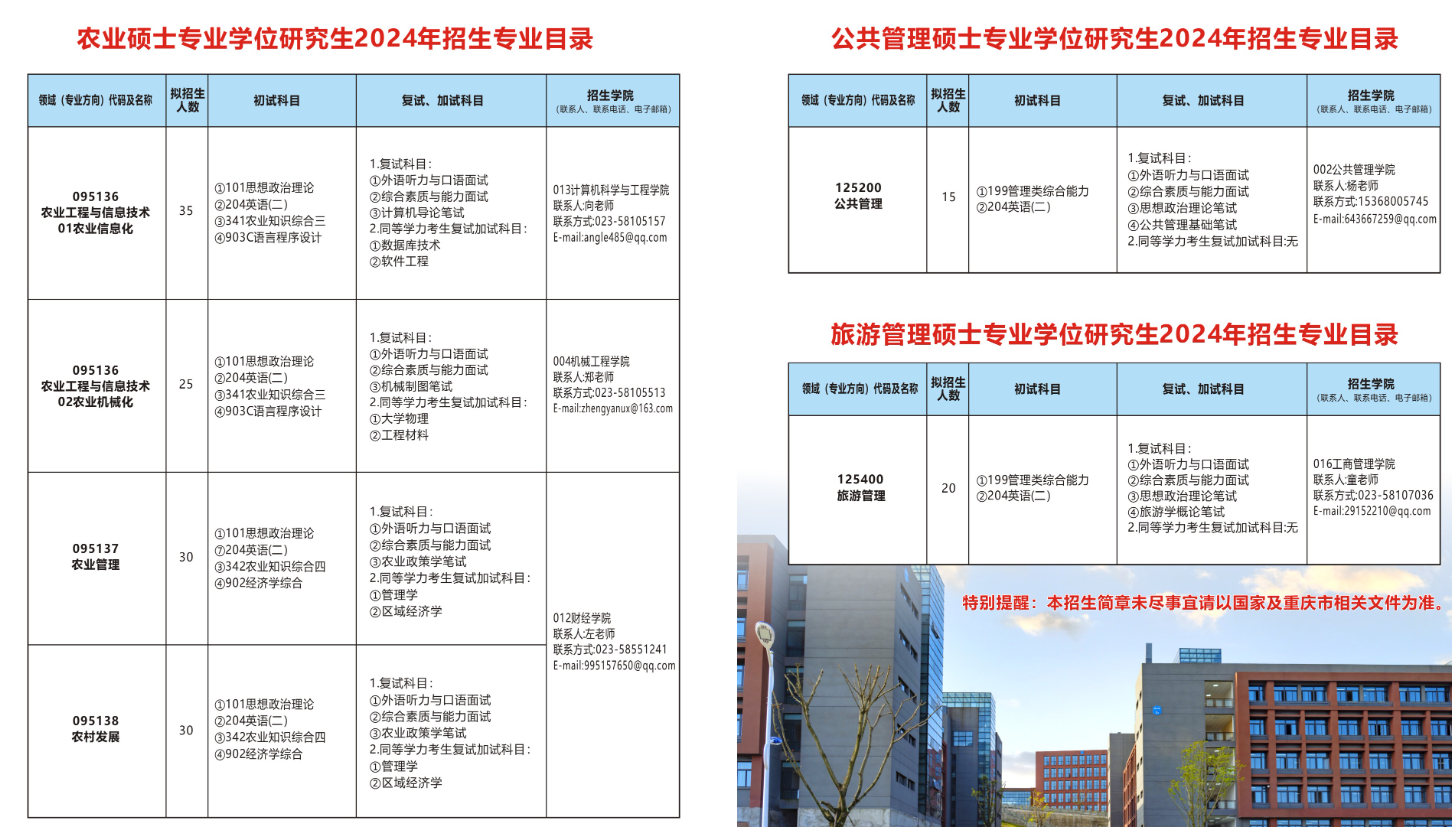 2024年重慶三峽學(xué)院研究生招生簡(jiǎn)章及各專業(yè)招生計(jì)劃人數(shù)