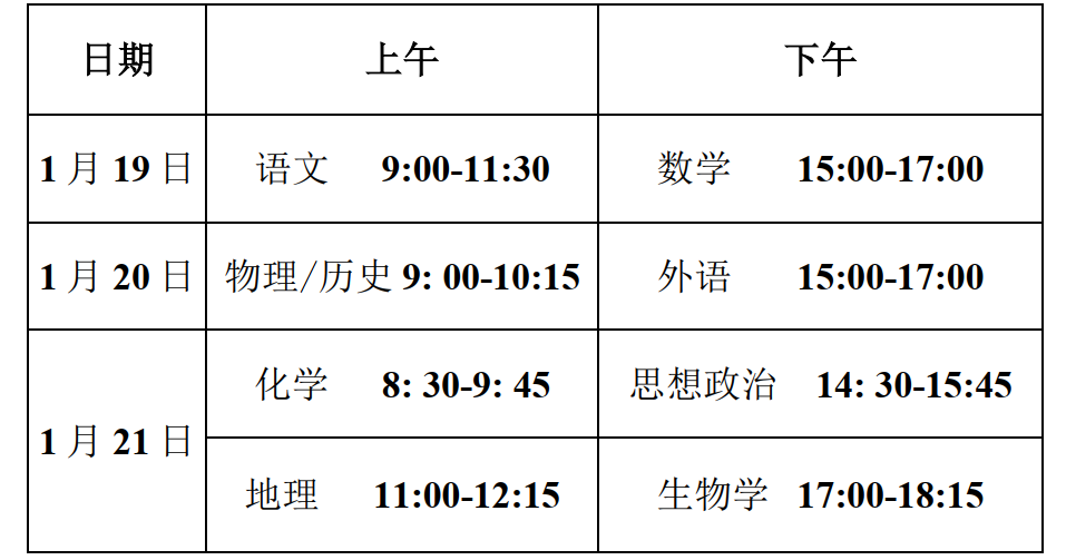 新高考九省聯(lián)考是什么意思,2024年九省聯(lián)考都有哪些省份？
