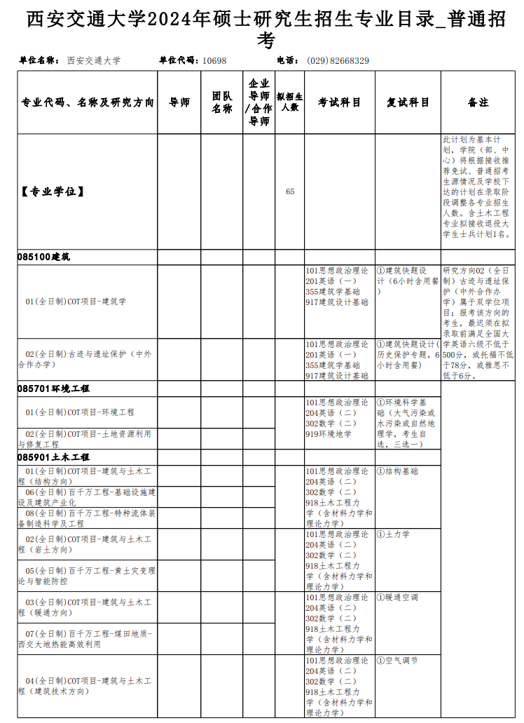 西安交通大學(xué)2024碩士研究生招生專(zhuān)業(yè)目錄及考試科目