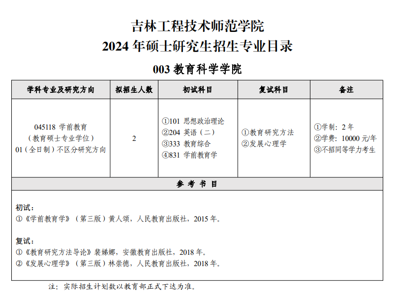 2024年吉林工程技術(shù)師范學(xué)院研究生招生簡章及各專業(yè)招生計(jì)劃人數(shù)