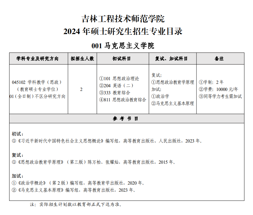 2024年吉林工程技術(shù)師范學(xué)院研究生招生簡章及各專業(yè)招生計(jì)劃人數(shù)