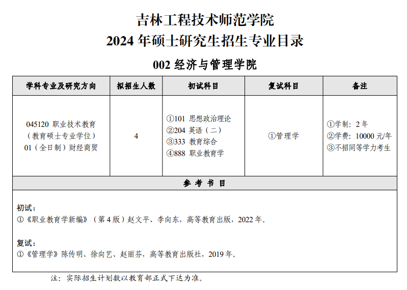 2024年吉林工程技術(shù)師范學(xué)院研究生招生簡章及各專業(yè)招生計(jì)劃人數(shù)