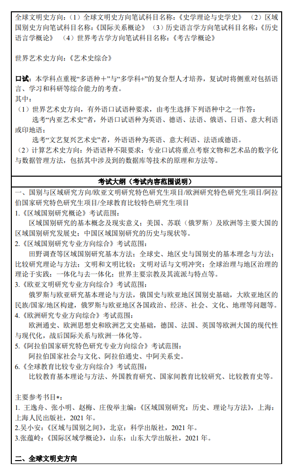 2024年上海外國語大學(xué)研究生招生簡章及各專業(yè)招生計劃人數(shù)