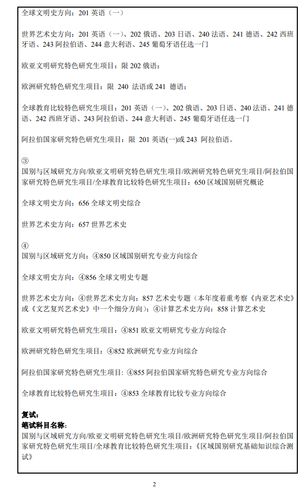 2024年上海外國語大學(xué)研究生招生簡章及各專業(yè)招生計劃人數(shù)
