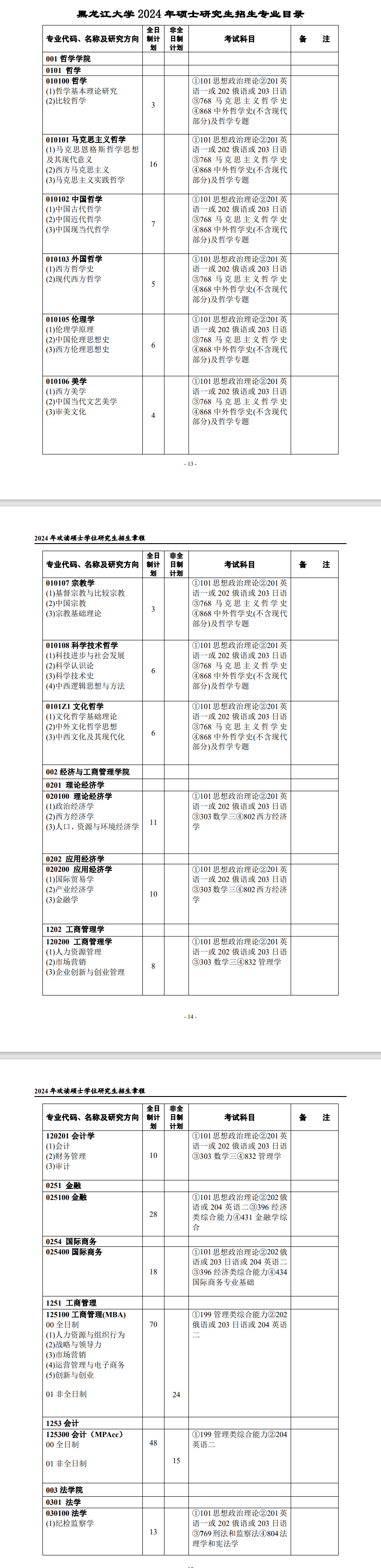 黑龍江大學(xué)2024碩士研究生招生專(zhuān)業(yè)目錄及考試科目