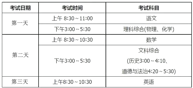 2024年太原中考時(shí)間是幾月幾號,具體各科目時(shí)間安排一覽表