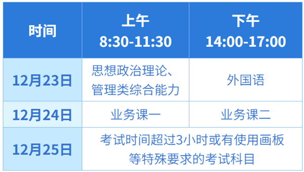 2024年浙江研究生考試時間安排,浙江考研時間一覽表