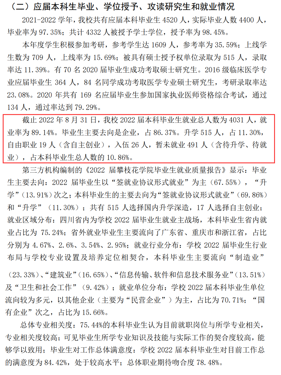 攀枝花學(xué)院就業(yè)率怎么樣,就業(yè)前景好嗎？